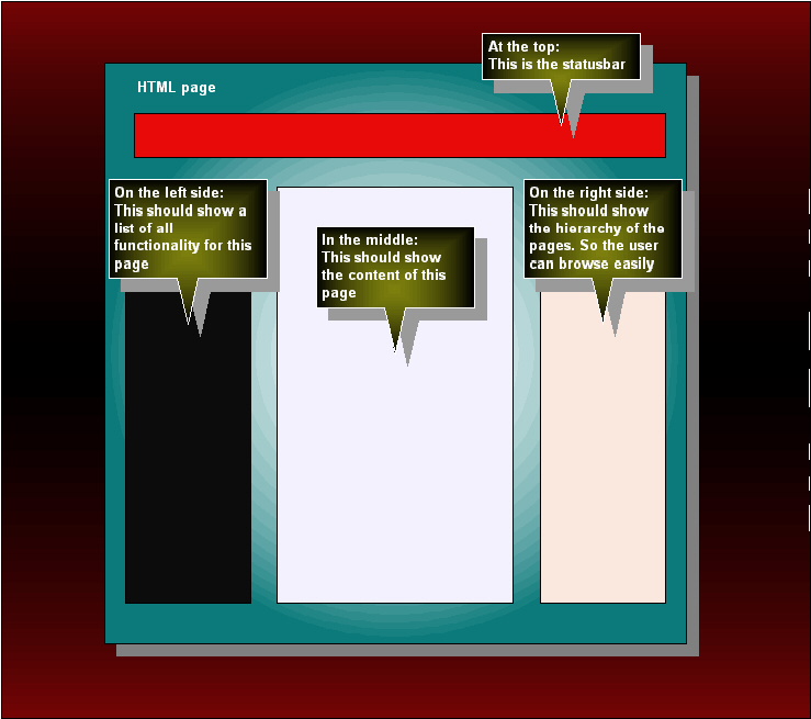 architecture of openuss.jpg (32756 Byte)
